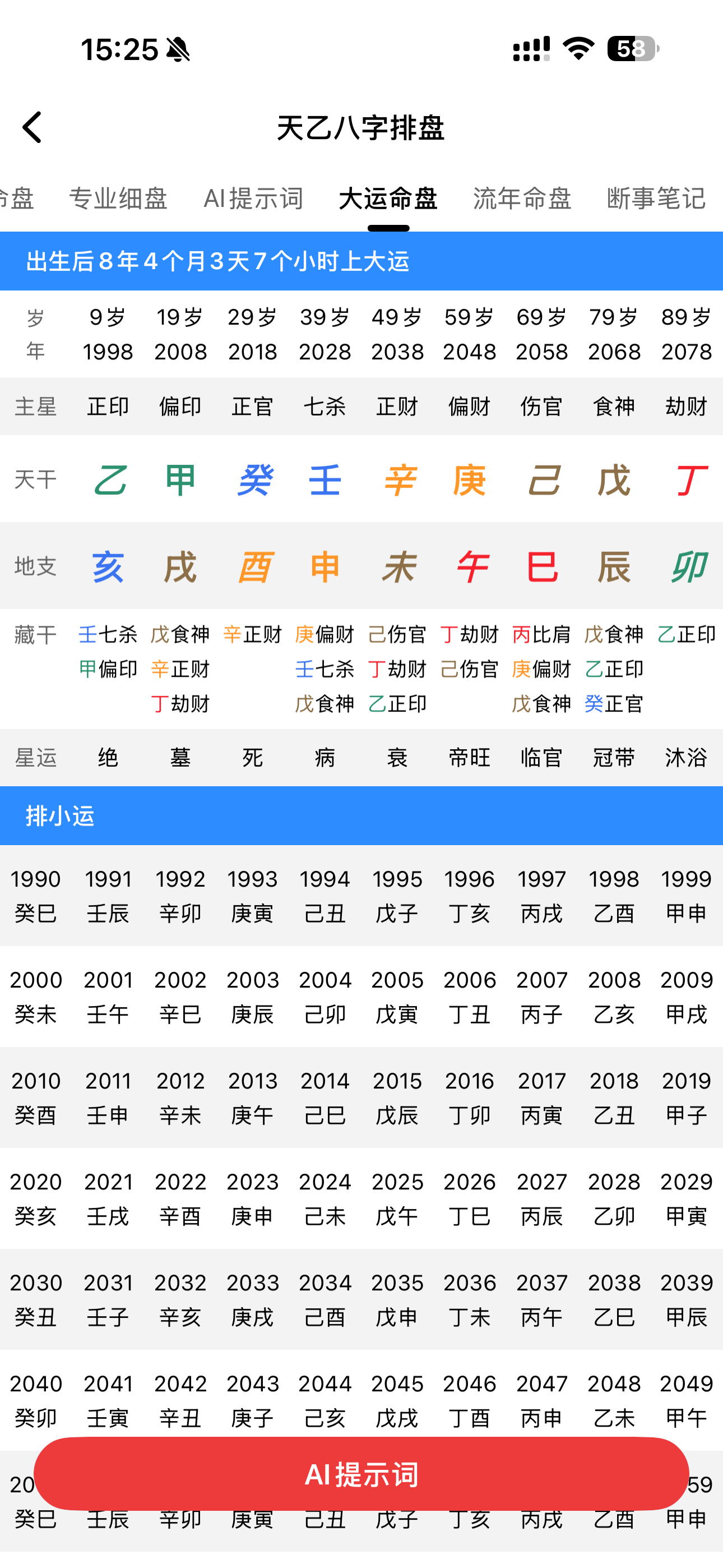 大运命盘