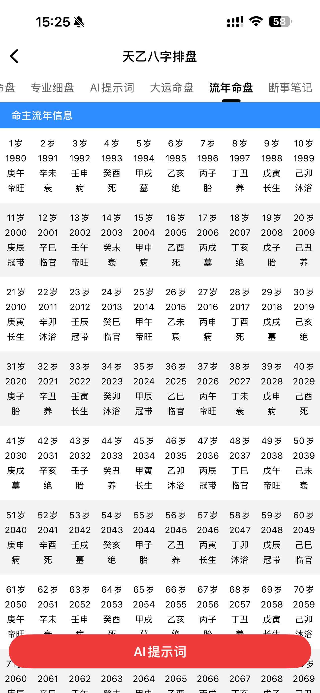 流年命盘